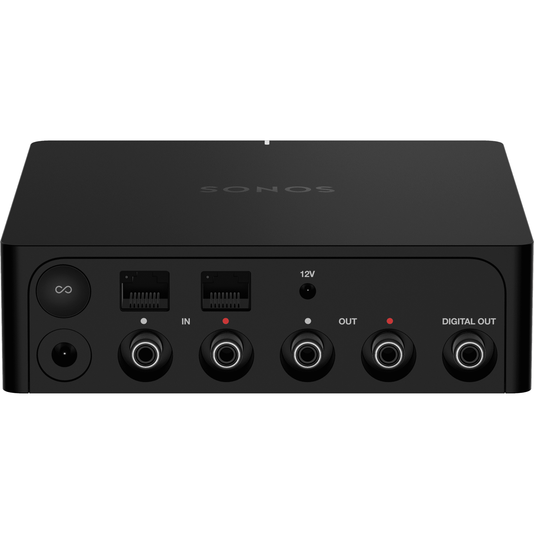 Port - Image 7